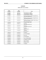 Preview for 193 page of Force Computers SYS68K/CPU-40 User Manual