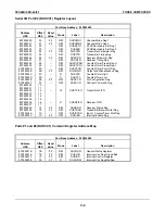 Preview for 196 page of Force Computers SYS68K/CPU-40 User Manual