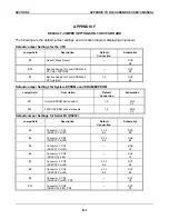 Preview for 211 page of Force Computers SYS68K/CPU-40 User Manual