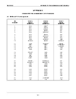 Preview for 215 page of Force Computers SYS68K/CPU-40 User Manual