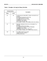 Preview for 243 page of Force Computers SYS68K/CPU-40 User Manual