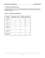 Preview for 250 page of Force Computers SYS68K/CPU-40 User Manual