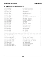 Preview for 283 page of Force Computers SYS68K/CPU-40 User Manual