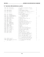 Preview for 284 page of Force Computers SYS68K/CPU-40 User Manual