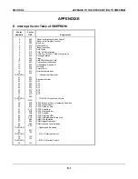 Preview for 286 page of Force Computers SYS68K/CPU-40 User Manual