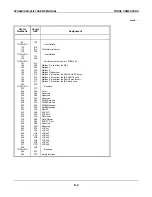 Preview for 287 page of Force Computers SYS68K/CPU-40 User Manual