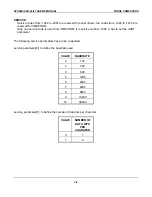 Preview for 307 page of Force Computers SYS68K/CPU-40 User Manual