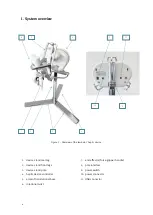 Preview for 6 page of Force Dimension lambda.7 haptic device User Manual