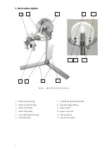 Preview for 6 page of Force Dimension sigma.7 haptic device User Manual