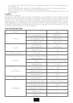 Preview for 23 page of Force Moov SUPREM 6400 Quick Start Manual