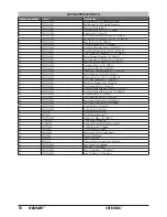 Preview for 14 page of Force RC FCES03001T1 Instruction Manual