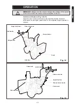 Предварительный просмотр 13 страницы Force 59595091 Operator'S Manual