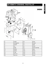 Предварительный просмотр 25 страницы Force 59595091 Operator'S Manual