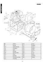 Предварительный просмотр 26 страницы Force 59595091 Operator'S Manual