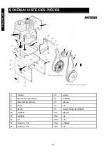 Предварительный просмотр 36 страницы Force 59595091 Operator'S Manual