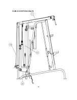 Preview for 14 page of Force F-SM Owner'S Manual