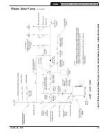 Предварительный просмотр 19 страницы Force FORCEOL115-E Installation, Operating And Service Instructions