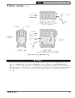 Предварительный просмотр 51 страницы Force FORCEOL115-E Installation, Operating And Service Instructions