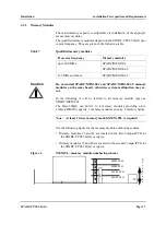 Предварительный просмотр 31 страницы Force SPARC/CPCI-520G Technical Reference Manual