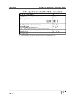 Предварительный просмотр 21 страницы Force SYS68K/CPU-30 R4 Technical Reference Manual