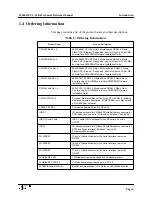 Предварительный просмотр 22 страницы Force SYS68K/CPU-30 R4 Technical Reference Manual