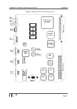 Предварительный просмотр 26 страницы Force SYS68K/CPU-30 R4 Technical Reference Manual