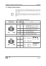 Предварительный просмотр 28 страницы Force SYS68K/CPU-30 R4 Technical Reference Manual