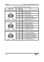 Предварительный просмотр 29 страницы Force SYS68K/CPU-30 R4 Technical Reference Manual