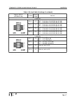 Предварительный просмотр 30 страницы Force SYS68K/CPU-30 R4 Technical Reference Manual