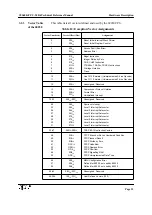 Предварительный просмотр 46 страницы Force SYS68K/CPU-30 R4 Technical Reference Manual