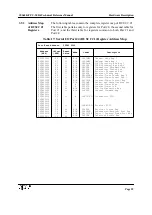 Предварительный просмотр 72 страницы Force SYS68K/CPU-30 R4 Technical Reference Manual