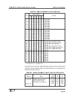 Предварительный просмотр 112 страницы Force SYS68K/CPU-30 R4 Technical Reference Manual