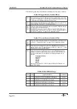 Предварительный просмотр 141 страницы Force SYS68K/CPU-30 R4 Technical Reference Manual