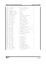 Предварительный просмотр 170 страницы Force SYS68K/CPU-30 R4 Technical Reference Manual