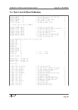 Предварительный просмотр 172 страницы Force SYS68K/CPU-30 R4 Technical Reference Manual