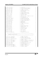 Предварительный просмотр 173 страницы Force SYS68K/CPU-30 R4 Technical Reference Manual