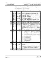 Предварительный просмотр 185 страницы Force SYS68K/CPU-30 R4 Technical Reference Manual