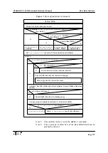 Предварительный просмотр 192 страницы Force SYS68K/CPU-30 R4 Technical Reference Manual