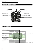 Предварительный просмотр 9 страницы Force1 VELOCITY X RC User Manual