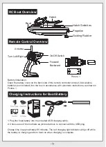 Preview for 2 page of Force1 WaveSpeeder Manual