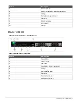 Предварительный просмотр 5 страницы Forcepoint 1402-C3 Hardware Manual