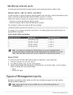 Предварительный просмотр 9 страницы Forcepoint 1402-C3 Hardware Manual