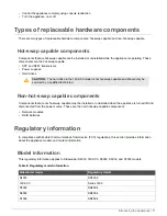 Предварительный просмотр 11 страницы Forcepoint 1402-C3 Hardware Manual