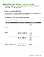 Предварительный просмотр 13 страницы Forcepoint 1402-C3 Hardware Manual