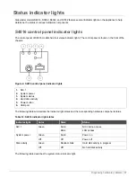 Предварительный просмотр 27 страницы Forcepoint 1402-C3 Hardware Manual