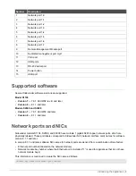 Предварительный просмотр 6 страницы Forcepoint S1104 Hardware Manual