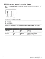 Предварительный просмотр 18 страницы Forcepoint S1104 Hardware Manual