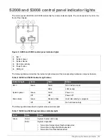 Предварительный просмотр 19 страницы Forcepoint S1104 Hardware Manual