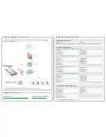 Preview for 2 page of Forcepoint V10000 G4 Quick Start Manual