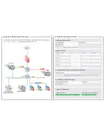 Preview for 2 page of Forcepoint V5000 G4 Quick Start Poster